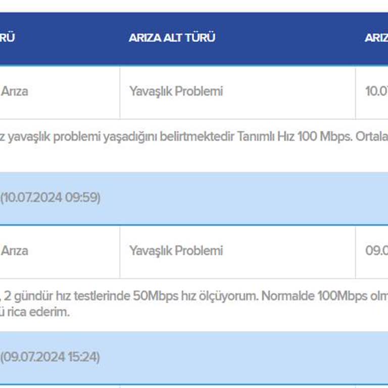 Kablo Net TÜRKSAT Kablo Ek Servis Ücreti