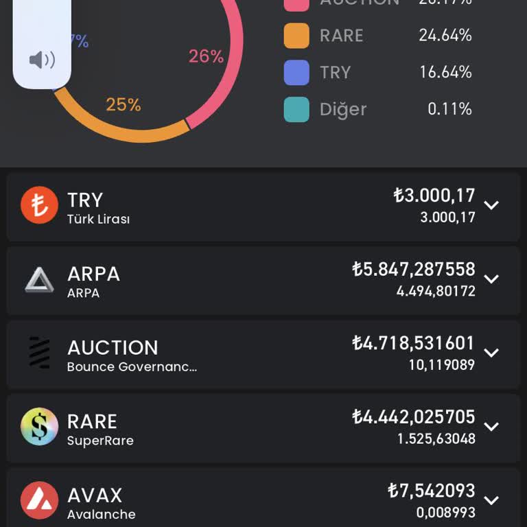 Bitay Paramı Çekemiyorum DM