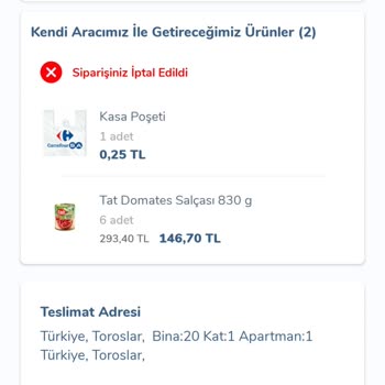 Carrefour SA Mağduriyetimin Giderilmesini İstiyorum