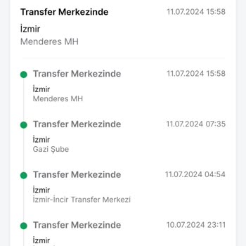 Trendyol Milla 12 Gündür Elime Ulaşmayan Ürün