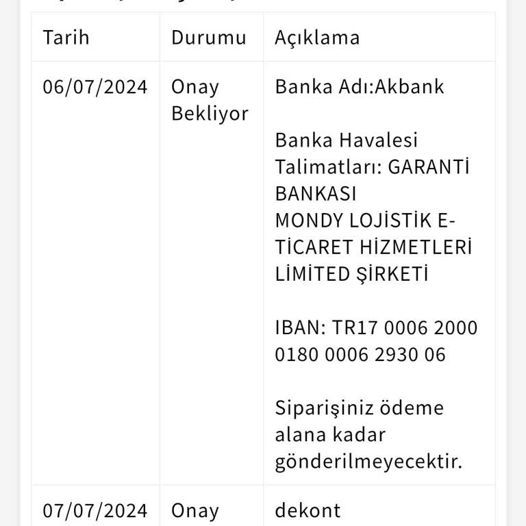 Mondy Shop Ücret İadesini Geri Vermedi.