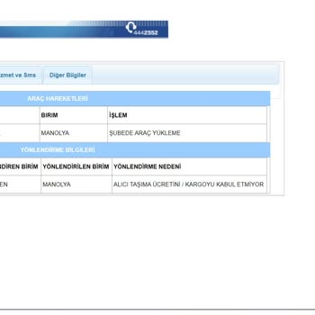 Gemrose.co Satın Aldığım Ürünü Göndermiyor Para İadesini De Yapmıyor