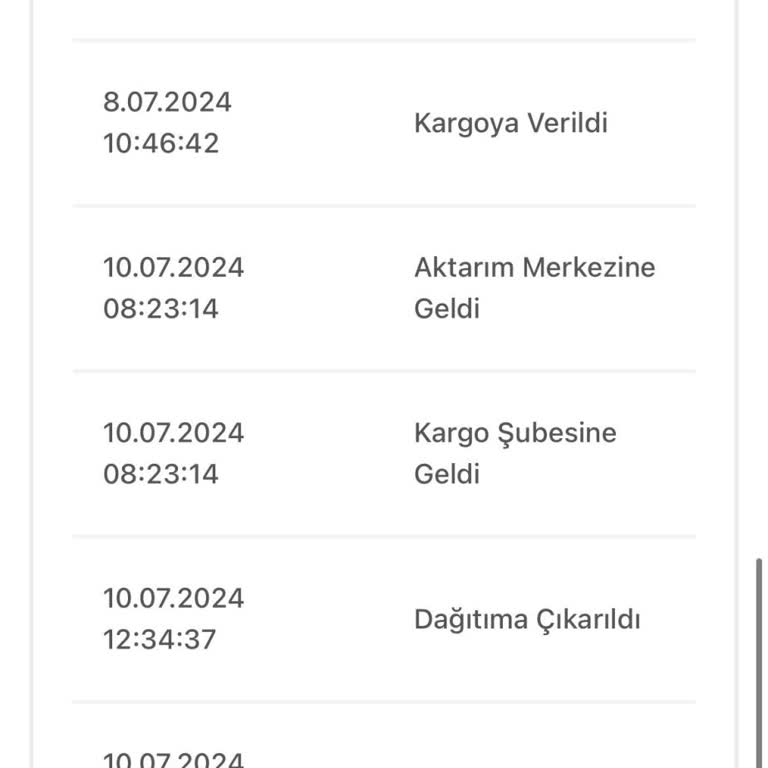 Zara Siparişi Bölge Dışı Olduğu İçin İadeye Yardımcı Olmuyor