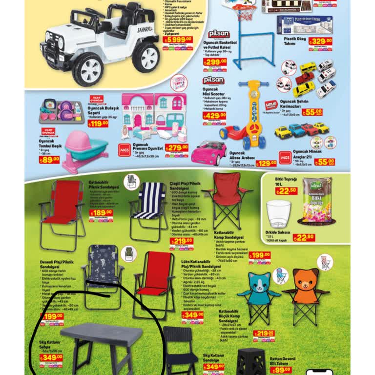 Her Zamanki Gibi A101 Markete Broşürde Olup Gelmeyen Ürün