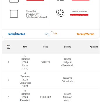 Karfo Karacasulu Karacasulu Servis Hizmeti