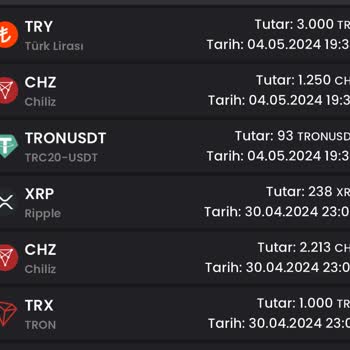 Bitay Borsasında Uzun Süreli Para Çekme Sorunu