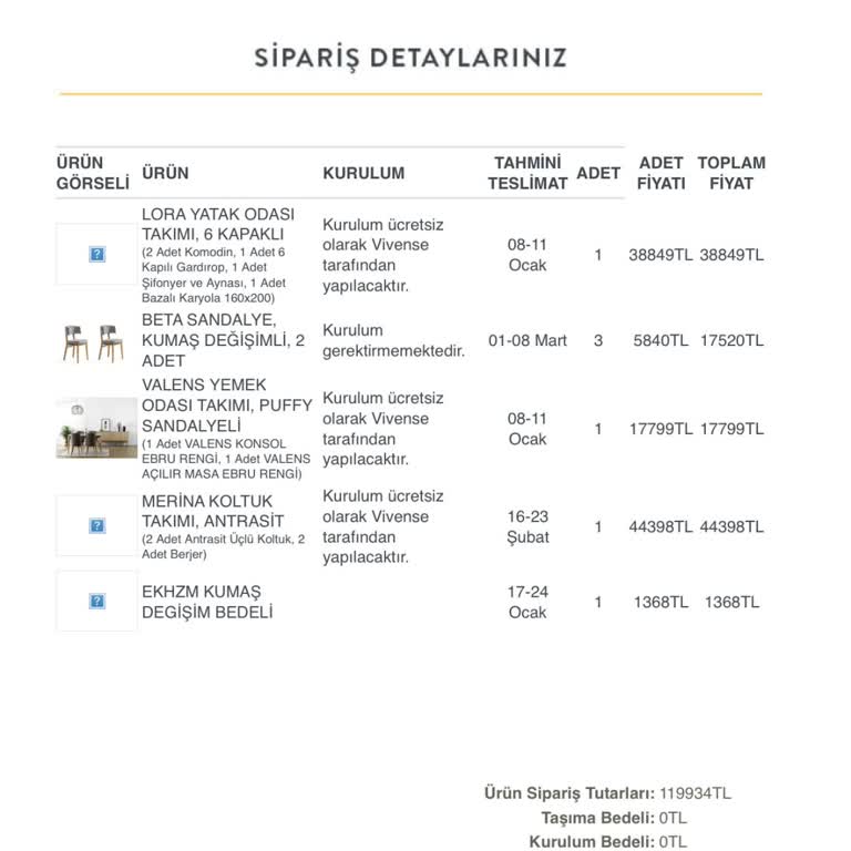 Vivense Eksik Teslimat! 7 Ay Önce Aldığım Sandalyelerim Ortada Yok!