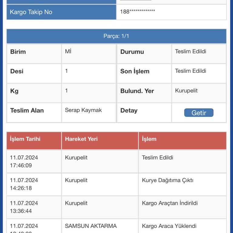 Sürat Kargo Kargom Kayıp Kime Teslim Ettiniz?!