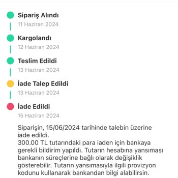 Garanti BBVA Dolap İadem Yatırılmıyor