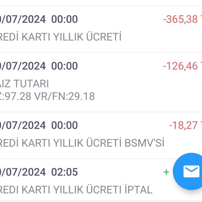 İş Bankası Kredi Kartı Yıllık Ücreti