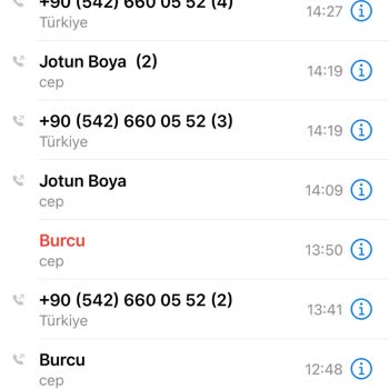 Jotun Bayii'nin Keyfi Uygulamaları Ve Müşteri Mağduriyeti