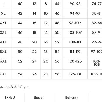 Kıyafet Sepeti L Beden Etikete S Beden Ürün Gönderiyor.