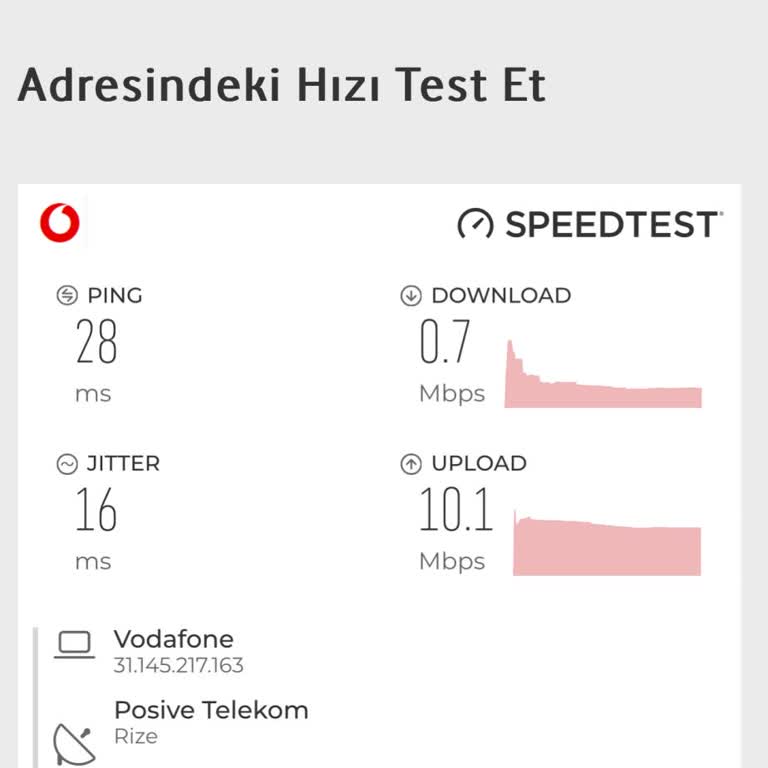 Vodafone Ev İnterneti Evde İnternet Yok