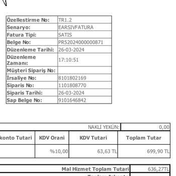 Yataş Beding Aldığım Ortopedik Yastık