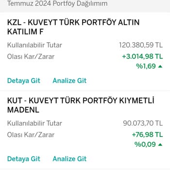 Garanti BBVA 56.000 TL'lik Fon Üzerinde 56.000 TL'lik Bloke Gözüküyor
