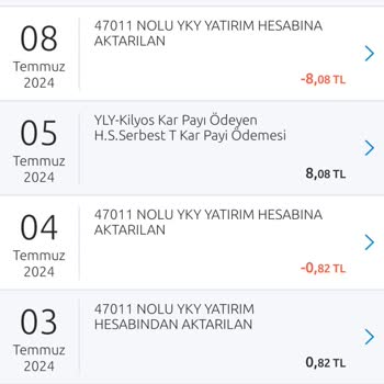 Yapı Kredi Bankası Maaşlı Müşterisinden İşletim Ücreti Alıyor.