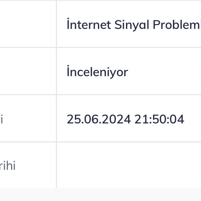 Türk Telekom Bölgesel Arızanın Çözülememesi