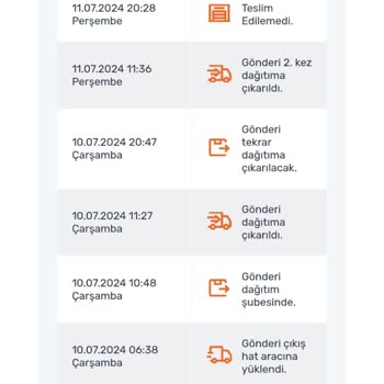 Sendeo Kargo Teslim Edilmedi Kargo Şirketine Ulaşamıyorum