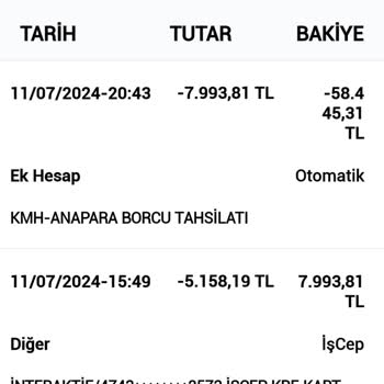 Merhaba İş Bankası Genel Müdürlüğü. Sizce Bu Adalet Mi Bu. 7993 TL Ne
