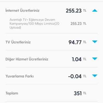 Turkcell Superonline Paket Dışı Fiyat Artışı