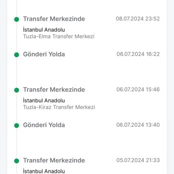 Trendyol Express Kargomu Geciktirdi. Mesuliyet Kabul Etmiyor.