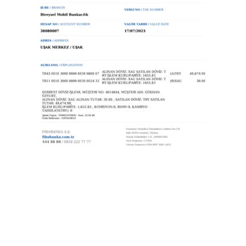 Fibabanka Kur Korumalı Hesapta Yanlış Fiyatlandırma Sorunu