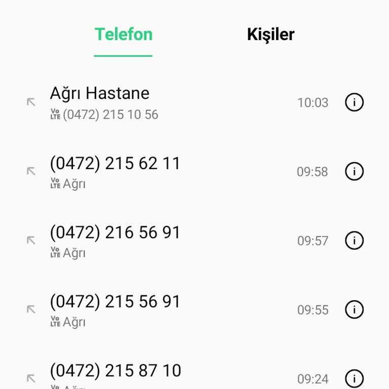 Ağrı Devlet Hastanesi Randevu Alamama Telefonlara Asla Cevap Vermeme