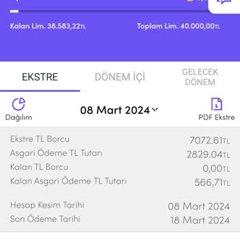 Akbank Chip Paraları İptal Ediyor Veya Yansıtmıyor