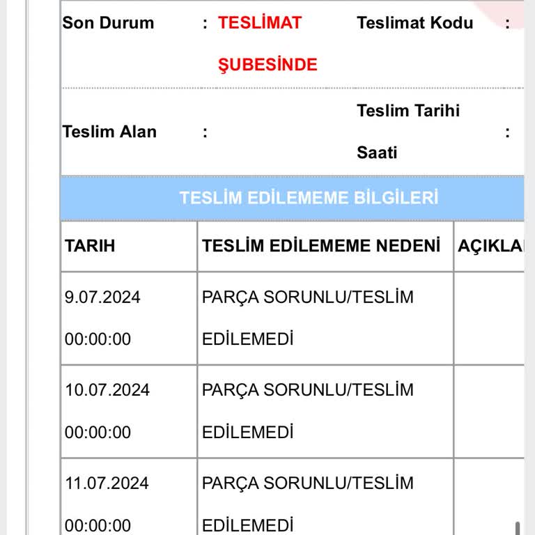 Aras Kargo Kargomu Kaybetti Yardim