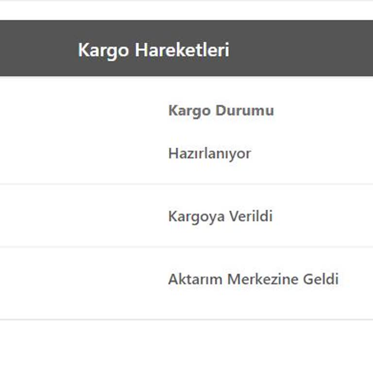 A101 - Bir Günde Kargo Şirketi Kargoyu Teslim Etmiyor