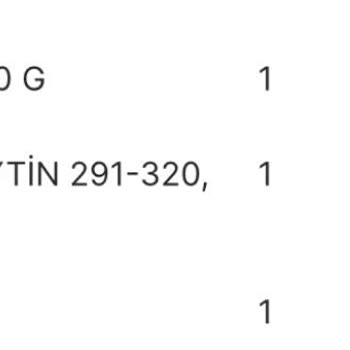 Fora Zeytin Fora Az Tuzlu Zeytin