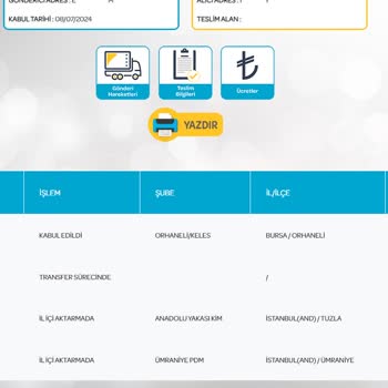 PTT Kargo PTT Ümraniye PDM Telefon Ulaşımı, Kargo Dağıtımı