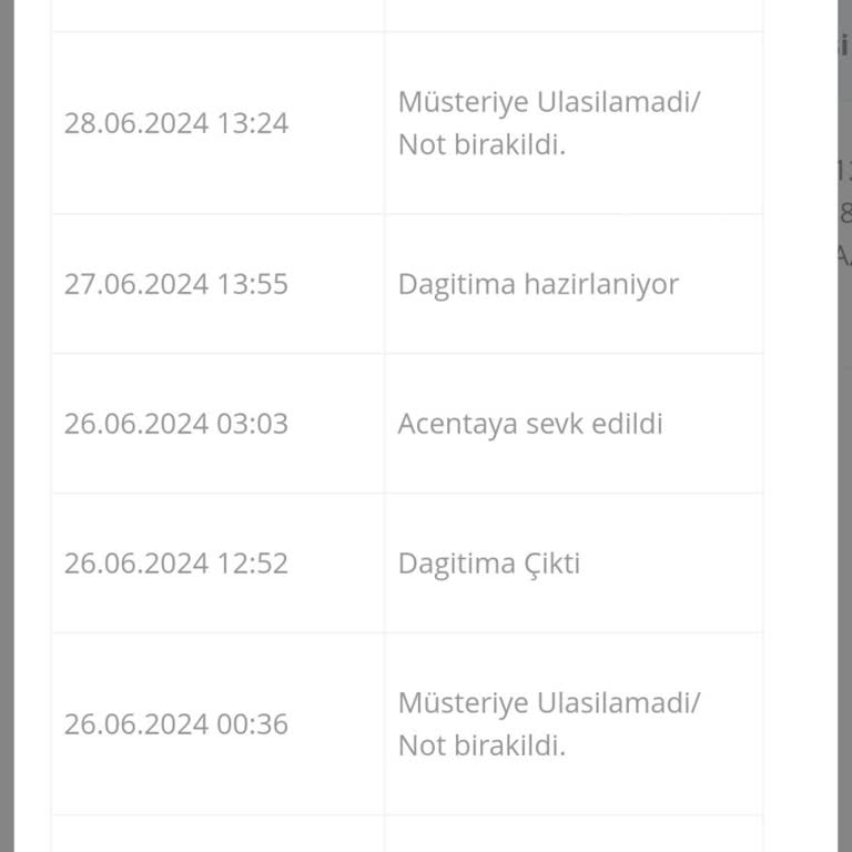 Passolig Kartım 20 Gündür Gelmedi