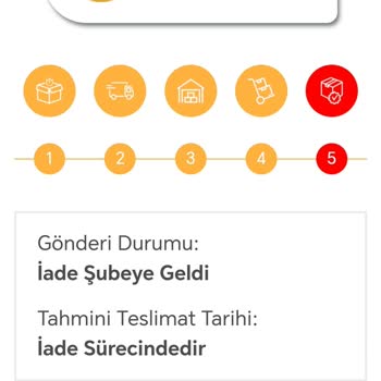Bir Günde Kargo Siparişimi İadeye Aldı.
