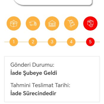 Bir Günde Kargo Siparişimi İadeye Aldı.