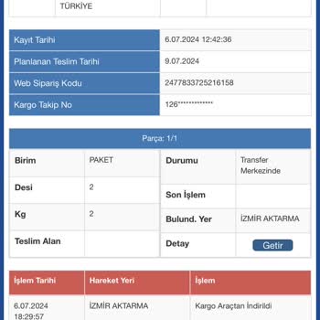 Dolap Kargo Kayboldu: Ürünümün Bulunmasını Veya Ücretimin İadesini İstiyorum