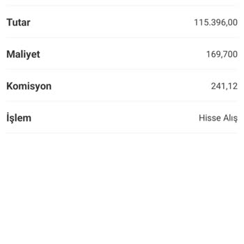 Garanti Yatırım Gösterdiğinden Fazla Komisyon Oranı Uyguluyor.