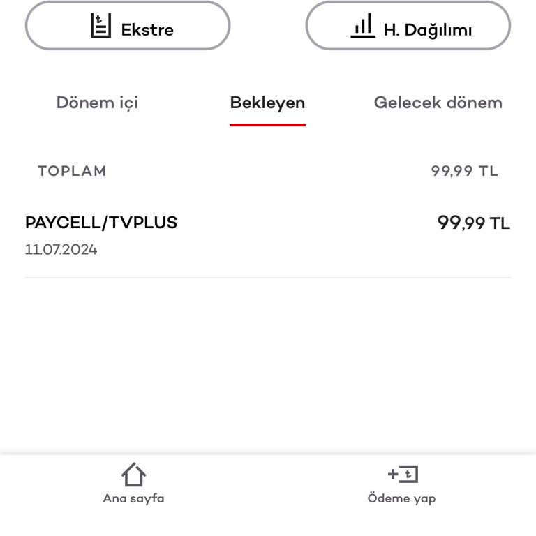 Turkcell TV+ Habersiz Ücret Çekimi Ve İade Sorunu