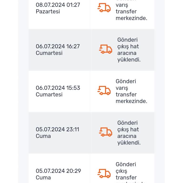 Sendeo Kargo İle Yaşanan Sürekli Teslimat Sorunları