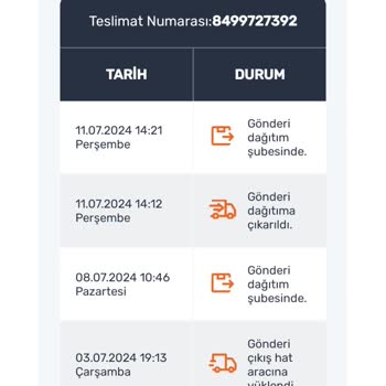 Ceva Trabzon Dağıtım Şubesi Tembel, Dağıtıma Çıkarmıyor