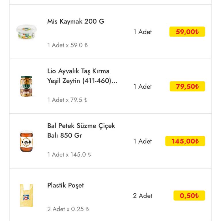 Şok Marketler Sipariş İçeriği Ve Müşteri Hizmetleri Sorunları