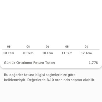 Vestel Evin Aklı Akıllı Fatura Çalışmıyor!