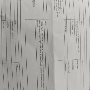 Dyson Servisi Eksik Parça Gönderimi, Müşteriye Terbiyesizlik.