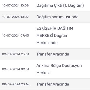 Kargomsende Firmasının Avva Siparişimi Teslim Ettiği İddiası