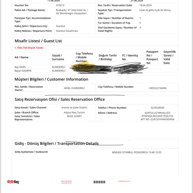 Setur Budva Tatili Çok Kötüydü