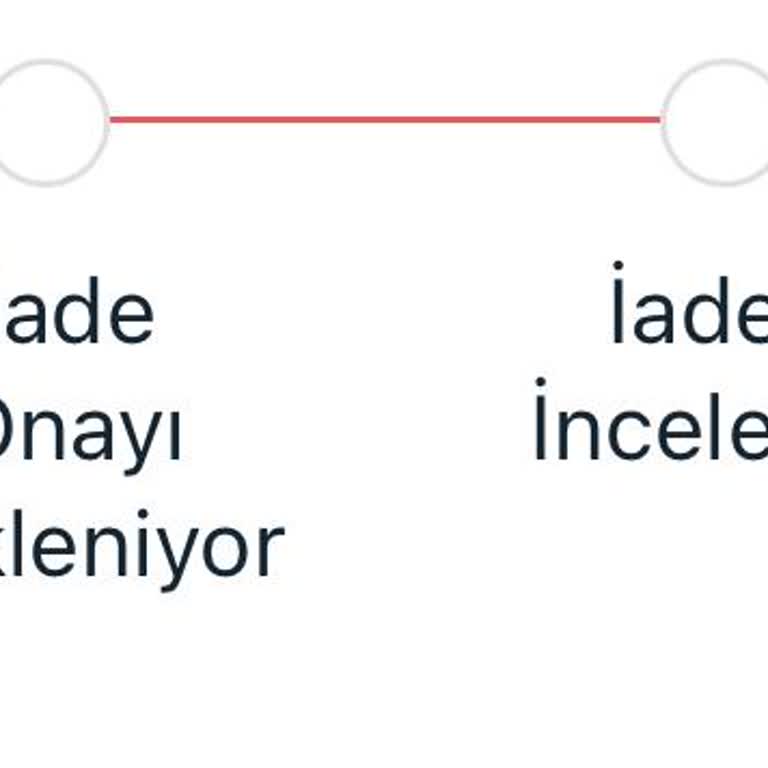 Kartal Yuvası Alışverişinin İade Sorunu