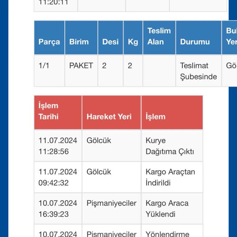 Sürat Kargo Klasiği/ Ürünüme De Şubeye De 4 Gündür Asla Ulaşamıyorum.
