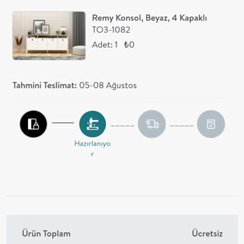 Vivense 27 Mayısta Verdiğim Remy Konsol Hala Teslim Edilmedi.