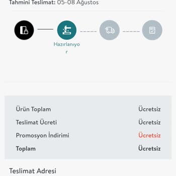 Vivense 27 Mayısta Verdiğim Remy Konsol Hala Teslim Edilmedi.