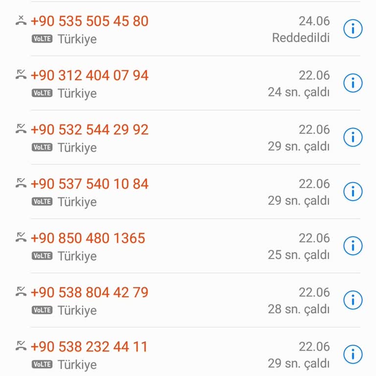 Immediate Byte Pro Sürekli Aramalar Ve Rahatsız Edici Robot Sesleri